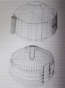 Structure of a trellis tent of the Yomut Turkmen of Iran. (Courtesy Durand-Guedy, 2013.)